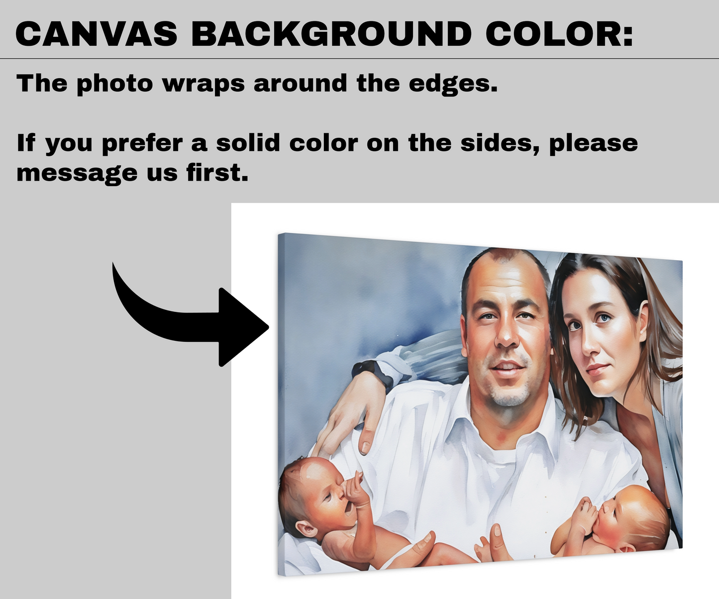 Custom Canvas Print from Your Photo, Personalized Wall Art